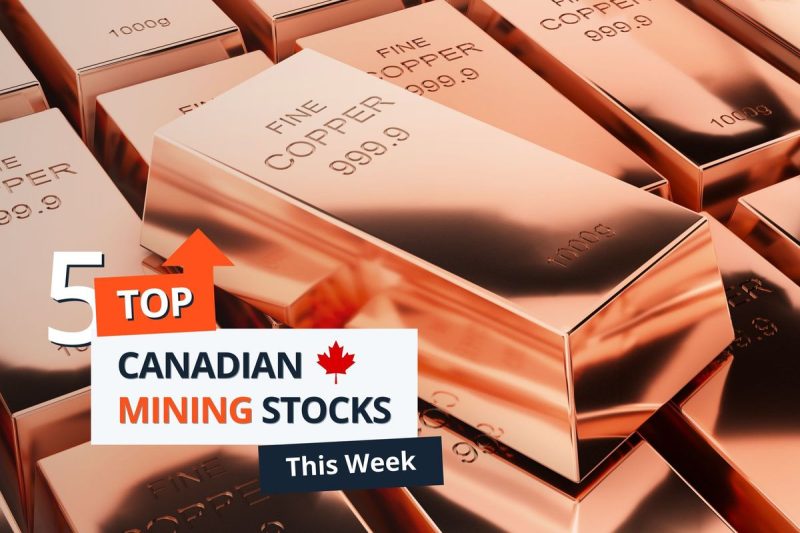Statistics Canada released September’s job data on Friday (October 10). According to the release, 60,000 jobs were added to the Canadian economy during the month, and the employment rate increased to 60.6 percent, up 0.1 percent from August. However, the unemployment rate remained unchanged at 7.1 percent. 
The increase in the labor market follows a significant decline of 106,000 combined jobs over the previous two months.
Leading the gains was the manufacturing sector, which added 28,000 jobs to the labor force. The increase was followed by 14,000 new workers in the health care and social assistance sector, and 13,000 new roles in the agriculture sector. 
The natural resources sector posted a 2.2 percent gain, adding 7,100 new jobs over August’s numbers, but the sector shed 18,200 workers over September 2024. 
Earlier in the week, StatsCan released a report on the economic contribution of critical mineral production in 2023 on Monday (October 6). 
In 2023, critical mineral production contributed C$30.2 billion in nominal gross domestic product (GDP) and C$20.9 billion in real GDP terms, which accounted for 1.1 percent of the total economy and 37.4 percent of the mineral and mining sector.
The report also details a nominal GDP increase of 63 percent and a real GDP growth of 12.7 percent between 2019 and 2023. During the same period, job growth increased by 6.2 percent, with the subsector employing nearly 55,000 workers, outpacing the entire mineral and mining sector and the broader economy, which grew by 5.2 percent and 5.6 percent, respectively. 
South of the border, the White House announced on Monday that President Donald Trump approved the Ambler Access Road project in Alaska. This was followed by a 50 to 46 vote by the Senate on Thursday evening to repeal a land management plan for Alaska that had delayed development of the road.
The controversial project would connect the Dalton Highway to the Ambler Mining District via a route that passed through the Gates of the Arctic National Park, considered one of the United States’ best-preserved parks.
The access road was initially approved during Trump’s first term in office, but approvals were rescinded in 2024 under the Biden administration due to the impact on the Western Arctic caribou herd, salmon and other wildlife. The Native American Tribes who live, hunt and fish in the area have largely stood in opposition to the road.
Proponents point to access to critical minerals like copper and gallium, which have become a focal point as the US seeks to increase domestic production of these minerals, which are required for the advancement of AI technologies, data centers and national defense. 
Both gold and silver soared to record highs this week, with the gold price reaching US$4,058.98 per ounce on Wednesday (October 8) and the silver price climbing to an intraday all-time high of US$51.14 per ounce on Thursday (October 9). While gold has been consistently setting new records in 2025, silver broke its all-time high set in 1980.
Precious metals have seen broad gains since the start of the year, fueled by widespread uncertainty in the global economy due to factors including chaotic US trade policy and, most recently, the failure of US lawmakers to agree on a funding package to prevent the federal government from shutting down. 
For more on what’s moving markets this week, check out our top market news round-up.
                            Markets and commodities react                                
Canadian equity markets were mixed this week.
The S&P/TSX Composite Index (INDEXTSI:OSPTX) halted its record-breaking run this week, losing 1.17 percent to close Friday at 29,850.89.
The S&P/TSX Venture Composite Index (INDEXTSI:JX) fared better, ending a volatile week up 1.75 percent at 980.77. The CSE Composite Index (CSE:CSECOMP) was up 2.2 percent to close out the week at 184.31.
The gold price set another new record, reaching an intraday high of US$4,058.98 per ounce on Wednesday. On the week, gold was up 3.39 percent to US$4,018.68 by Friday’s close.
The silver price saw even stronger gains, breaking its own all time high on Thursday at US$51.14 per ounce, before pulling back slightly to post a weekly gain of 4.27 percent to US$50.03 per ounce by 4:00 p.m. EDT Friday.
Copper was up as much as 3 percent on the week during trading Thursday, but the copper price collapsed on Friday, falling from US$5.10 to end the week at US$4.80 per pound.
The S&P Goldman Sachs Commodities Index (INDEXSP:SPGSCI) fell 0.71 percent to end Friday at 539.97.
                            Top Canadian mining stocks this week                                
How did mining stocks perform against this backdrop?
Take a look at this week’s five best-performing Canadian mining stocks below.
Stocks data for this article was retrieved at 4:00 p.m. EDT on Friday using TradingView’s stock screener. Only companies trading on the TSX, TSXV and CSE with market caps greater than C$10 million are included. Mineral companies within the non-energy minerals, energy minerals, process industry and producer manufacturing sectors were considered.
                            1. Valhalla Metals (TSXV:VMXX)
<strong>Weekly gain: </strong>282.35 percent<strong>Market cap:</strong> C$44.59 million<strong>Share price:</strong> C$0.65
Valhalla Metals is a polymetallic exploration company with a pair of projects in Alaska’s Ambler Mining District, the Sun and Smucker projects. 
Its primary focus, the Sun project consists of 392 claims that cover an area of 25,382 hectares. 
A May 2022 technical report states that the indicated resource for the project is 1.71 million metric tons of ore containing 55.85 million pounds of copper, 162.96 million pounds of zinc, 42.04 million pounds of lead, 3.3 million ounces of silver and 12,000 ounces of gold.
It also reported an inferred resource of 9.02 million metric tons containing 239.64 million pounds of copper, 831.33 million pounds of zinc, 290.26 million pounds of lead, 23.68 million ounces of silver and 73,000 ounces of gold.
The project is largely dependent on the construction of the 211 mile Ambler Access Road, which Trump approved in his first term. Former President Joe Biden rescinded the federal permit in 2024 due to environmental concerns, which is discussed in-depth above.
Shares in Valhalla surged this week after the Senate and the White House signaled support for the project. The company said in a news release on Tuesday (October 7) that it was excited by the reversal and will now be able to restart exploration and expand the known resources at the Sun Deposit. 
                            2. Trilogy Metals (TSX:TMQ)
<strong>Weekly gain: </strong>191.35 percent<strong>Market cap:</strong> C$1.53 billion<strong>Share price:</strong> C$8.42
Trilogy Metals is a polymetallic exploration and development company working to advance its Upper Kobuk mineral projects in Northern Alaska, which it owns in a 50/50 joint venture with South32 (ASX:S32,OTC Pink:SHTLF).
Its most advanced asset is the Arctic copper, zinc, lead, gold and silver project, which is in the feasibility stage. In an updated feasibility study from February 2023, the company reported annual payable production volumes of 148.68 million pounds of copper, 172.6 million pounds of zinc, 25.75 million pounds of lead, 32,538 ounces of gold and 2.77 million ounces of silver.
After tax, the study pegged the net present value at US$1.11 billion, with an internal rate of return of 22.8 percent and a payback period of 3.1 years.
Trilogy’s other key asset is the Bornite copper-cobalt project located 25 kilometers southwest of its Arctic project. The site hosts widespread mineralization and has seen historic exploration dating back to the 1950s.
A preliminary economic assessment for Bornite, dated January 15, established an after-tax net present value of US$393.9 million, with an internal rate of return of 20 percent and a payback period of 4.4 years. The updated mineral resource included with the report estimates an inferred resource of 6.53 billion pounds of copper with an average grade of 1.42 percent from 208.9 million metric tons of ore.
Like Valhalla’s, shares in Trilogy surged this week on the news that the US government approved construction of the Ambler Access Road.
Additionally, Trilogy reported on Monday that it had entered into a binding letter of intent, that would see the US Department of Defense invest US$17.8 million in Trilogy in exchange for 8.22 million shares, or 10 percent of the company, and will hold warrants for an additional 7.5 percent.
Both Trilogy and the DoD stated that they will work in good faith to facilitate financing for the construction of the road and will include permit applications for the FAST-41 process to expedite mining development.
                            3. ARES Strategic Mining (CSE:ARS)
<strong>Weekly gain: </strong>180.65 percent<strong>Market cap:</strong> C$184.54 million<strong>Share price:</strong> C$0.87
Ares Strategic Mining is a development company advancing its Lost Sheep fluorspar mine in Utah, US, to production.
Initially acquired in 2020, the property consists of 353 claims across 5,982 acres south-west of Salt Lake City. The Lost Sheep fluorspar mine is currently in the construction phase and has received backing from the state of Utah and the federal government. It is the only permitted fluorspar mine in the country.
Ares reported on July 31 that it had launched a program with Iowa State University and the Ames National Laboratory to explore the potential of extracting gallium from the site in addition to fluorspar, 
As part of this research, the company indicated on September 16 that it had also confirmed the presence of germanium within fluorspar samples from its Lost Sheep mine. The company said that the discovery has the potential to unlock additional critical mineral value from the project.
In its most recent construction update on September 11, Ares reported the Lumps plant has reached an advanced stage, with concrete foundations and pads being completed and steel frame structures being erected.
                            4. Nord Precious Metals (TSXV:NTH)
<strong>Weekly gain: </strong>154.55 percent<strong>Market cap:</strong> C$17.04 billion<strong>Share price:</strong> C$0.42
Nord Precious Metals is focused on advancing its projects in Ontario, Canada, and owns the TTL silver gravity plant in the region.
The company’s primary exploration property is the Castle project located south of Timmins in the Cobalt Camp. It covers an area of 7,332.76 hectares and hosts the past producing Castle mine complex, which produced 9.4 million ounces of silver and 376,000 pounds of cobalt.
A 2021 mineral resource estimate revealed a total inferred silver equivalent resource of 7.57 million ounces, with an average grade of 7,149 grams per metric ton (g/t) silver, 2,537 g/t cobalt, 628 g/t of copper, and 467 g/t of nickel, from 32.9 million metric tons of ore.
The company also owns the past-producing Beaver Mine, located just east of Castle along the border between Ontario and Quebec. The mine operated until 1940 and produced 7.1 million ounces of silver.
The company has been working on the development of a tailings recovery program at the site, announcing on October 1 that test work produced commercial high-grade silver with concentrations up to 2,114.9 g/t.
Nord is planning to apply for a recovery permit to process tailings at its TTL gravity plant, which it plans to begin commissioning once it receives the permit.
The company said that the results validate the technical approach to the tailings program.
                            5. Avalon Advanced Materials<strong></strong>
<strong>Weekly gain: </strong>145.45 percent<strong>Market cap:</strong> C$47.82 billion<strong>Share price:</strong> C$0.135
Avalon Advanced Materials is an explorer and developer focused on lithium projects in Canada.
The company’s flagship project is its 40 percent owned Separation Rapids lithium project in Ontario, a joint venture with SCR-Sibelco, which owns the remaining 60 percent.
The project consists of three primary lithium targets: the Separation Rapids deposit; the Snowbank target, located near Kenora; and the Lilypad project near Fort Hope, which also hosts tantalum and cesium mineralization.
The pair increased the project’s measured and indicated resource by 28 percent in late February.
Avalon is also developing the Lake Superior lithium processing facility in Thunder Bay, Ontario.
The most recent news from Avalon came on Thursday when it reported that it had produced lithium hydroxide and analcime using an alkaline leach process developed by Finnish mineral processing company Metso.
The company said that early assessments indicate a 60 percent potential reduction in water use, along with a smaller carbon footprint compared to traditional methods. It stated that the achievement marked a milestone for the company to establish a sustainable lithium processing solution at its facility
                            FAQs for Canadian mining stocks                                
                            What is the difference between the TSX and TSXV?                                
The TSX, or Toronto Stock Exchange, is used by senior companies with larger market caps, and the TSXV, or TSX Venture Exchange, is used by smaller-cap companies. Companies listed on the TSXV can graduate to the senior exchange.
                            How many mining companies are listed on the TSX and TSXV?                                
As of May 2025, there were 1,565 companies listed on the TSXV, 910 of which were mining companies. Comparatively, the TSX was home to 1,899 companies, with 181 of those being mining companies.
Together, the TSX and TSXV host around 40 percent of the world’s public mining companies.
                            How much does it cost to list on the TSXV?                                
There are a variety of different fees that companies must pay to list on the TSXV, and according to the exchange, they can vary based on the transaction’s nature and complexity. The listing fee alone will most likely cost between C$10,000 to C$70,000. Accounting and auditing fees could rack up between C$25,000 and C$100,000, while legal fees are expected to be over C$75,000 and an underwriters’ commission may hit up to 12 percent.
The exchange lists a handful of other fees and expenses companies can expect, including but not limited to security commission and transfer agency fees, investor relations costs and director and officer liability insurance.
These are all just for the initial listing, of course. There are ongoing expenses once companies are trading, such as sustaining fees and additional listing fees, plus the costs associated with filing regular reports.
                            How do you trade on the TSXV?                                
Investors can trade on the TSXV the way they would trade stocks on any exchange. This means they can use a stock broker or an individual investment account to buy and sell shares of TSXV-listed companies during the exchange’s trading hours.
<em>Article by Dean Belder; FAQs by Lauren Kelly.</em>
<strong>Securities Disclosure: I, Dean Belder, hold no direct investment interest in any company mentioned in this article.</strong>
<strong>Securities Disclosure: I, Lauren Kelly, hold no direct investment interest in any company mentioned in this article.</strong>
This post appeared first on investingnews.com